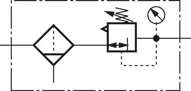 Schaltsymbol Aventics Filterregler Serie Multifix Baureihe 0 für kompakte Hochleistungsanwendungen